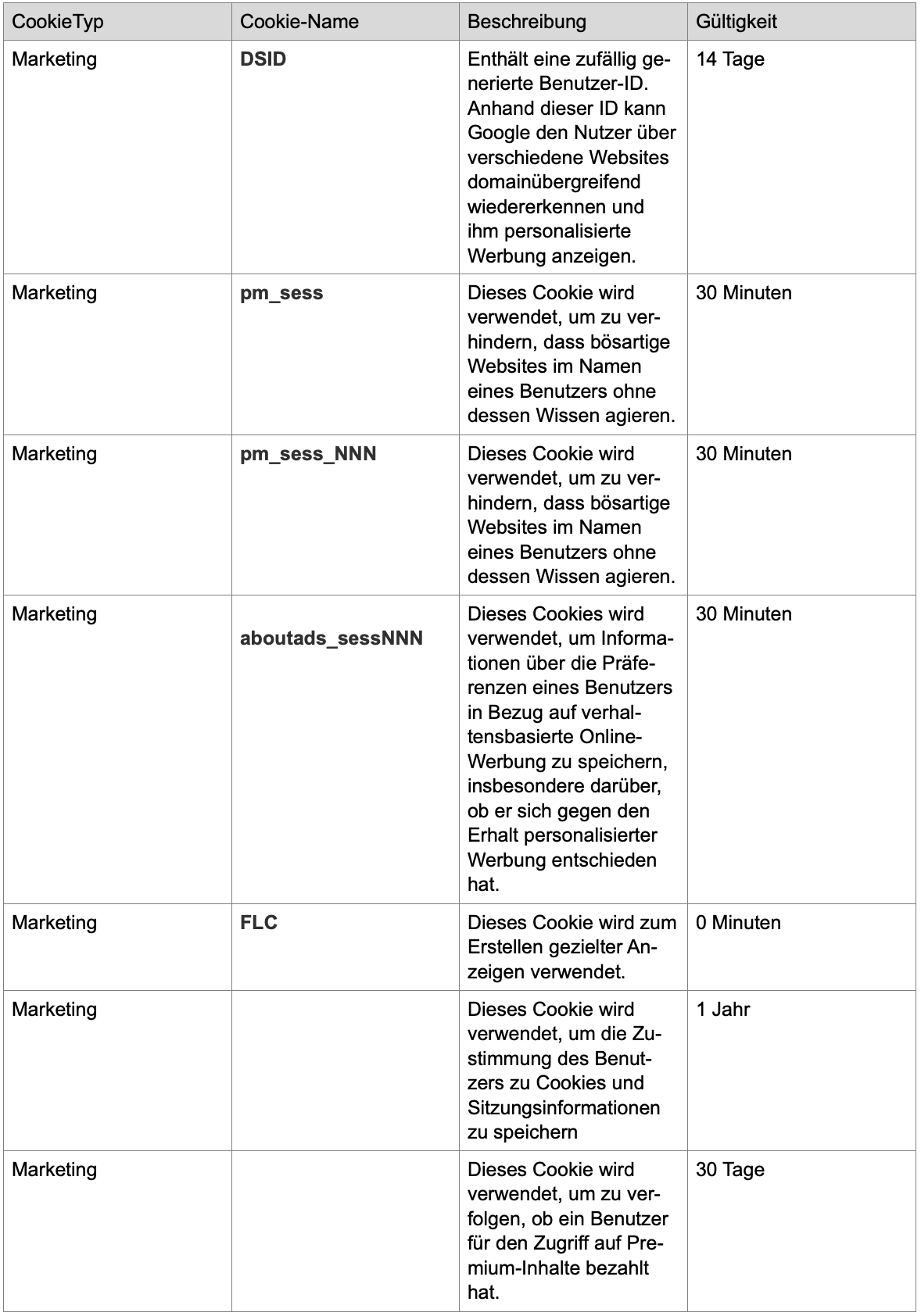 Bildschirmfoto 2026-03-16 um 11.41.20